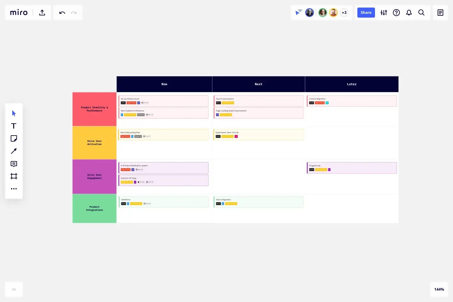 Product-Roadmap-Template-Miro