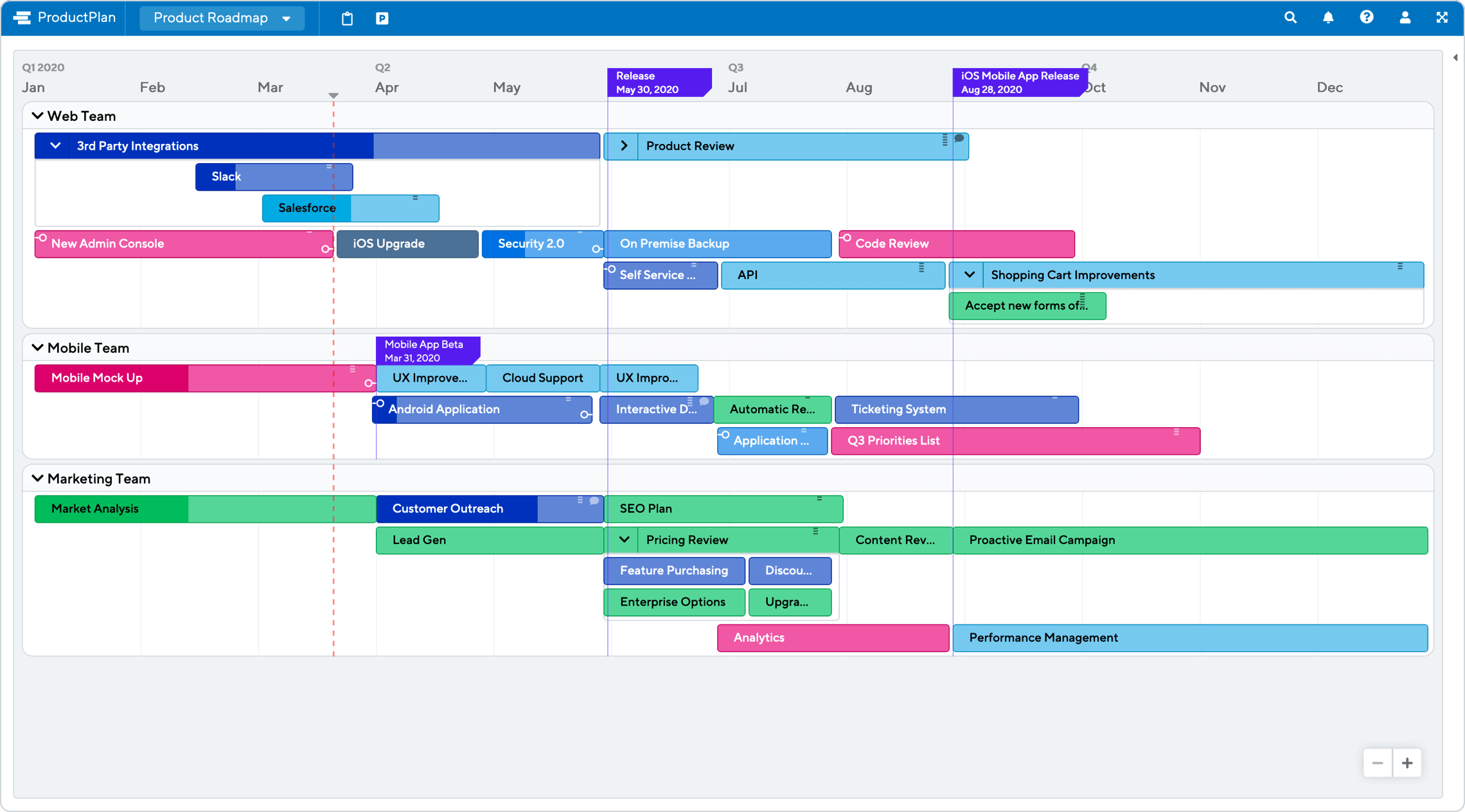 Product-Roadmap-Template-ProductPlan